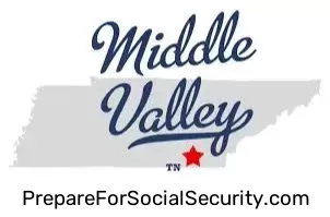 Social Security Office in Middle Valley, TN