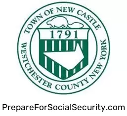 Social Security Office in New Castle, IN